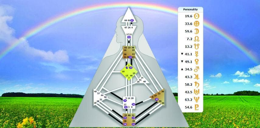 【生命啟示錄】一年之計 切忌急躁