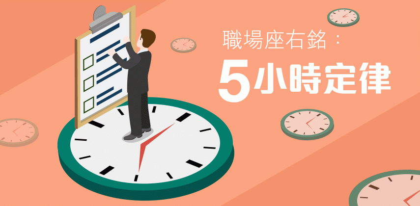 Why You Should Embrace the Shorter, 5-Hour Work Day