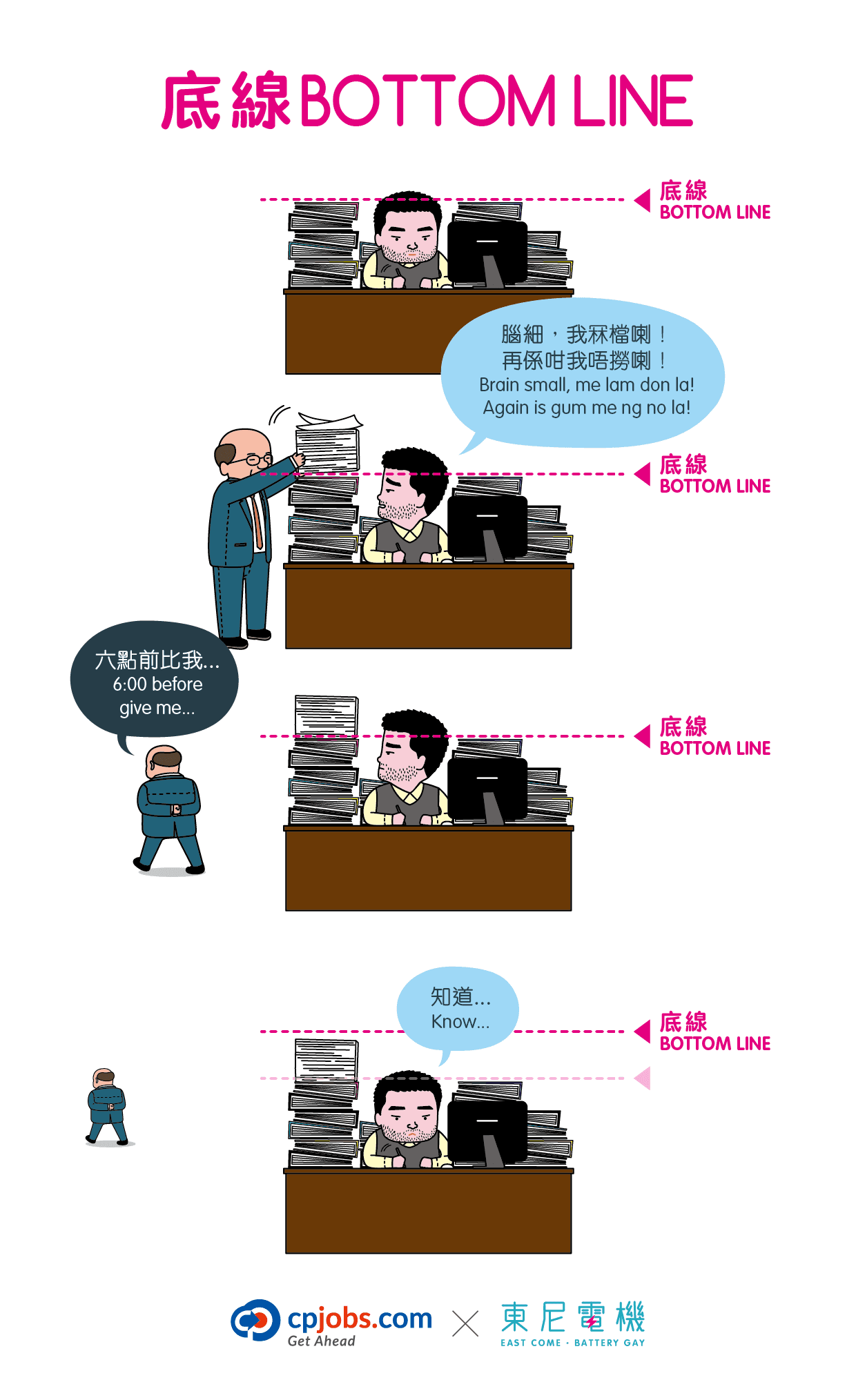 打工仔之底線