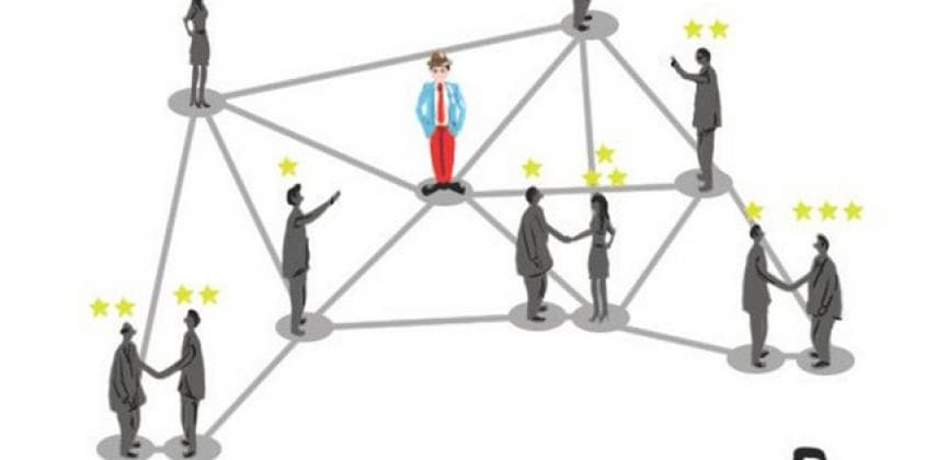 Network for career control