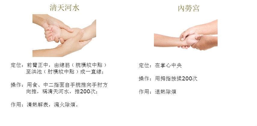 【中醫小兒科】推拿退燒「小兒科」