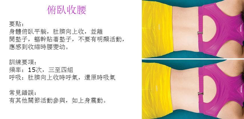 【物理自療】坐骨神經痛 真假要認清