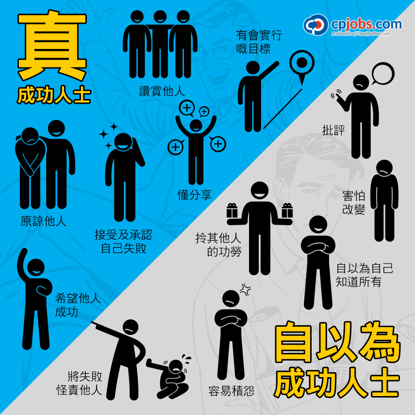真成功人士 VS 自以為成功人士
