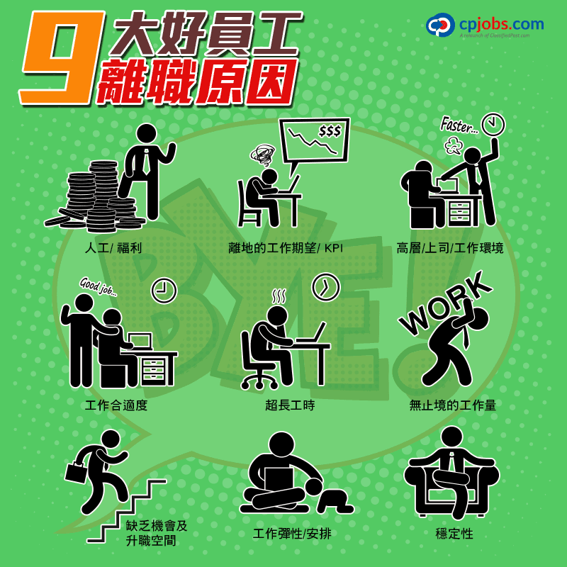 9大好員工離職原因