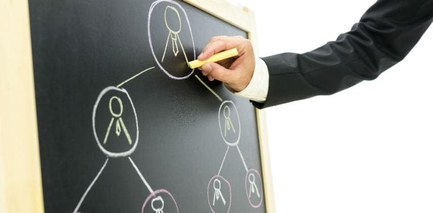Developing your top talent is critical to building a successful team