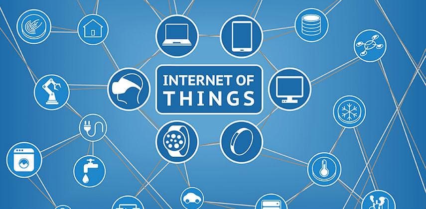 Opportunities from the Internet of Things