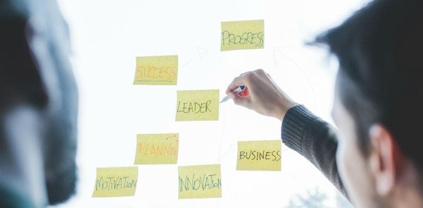 Boosting your ‘Inspire Quotient’ will help your ability to influence others