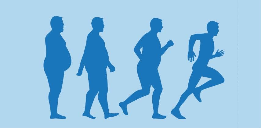 【物理自療】「重磅」人士運動要注意