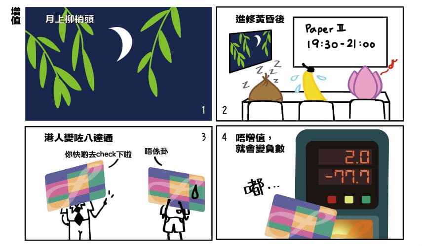 【懵面蕉仁】增值