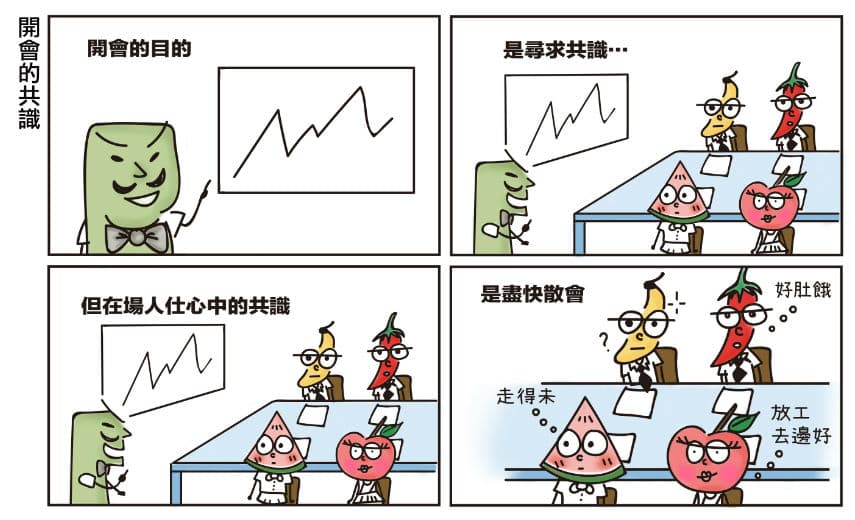【懵面蕉仁】開會的共識
