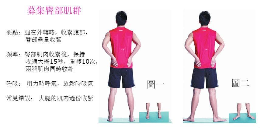 【物理自療】收緊 pat pat 防X形腳惡化
