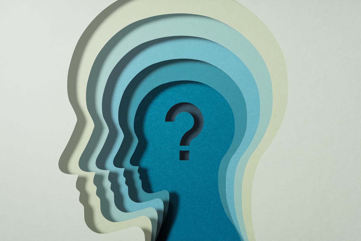Career Personality Tests